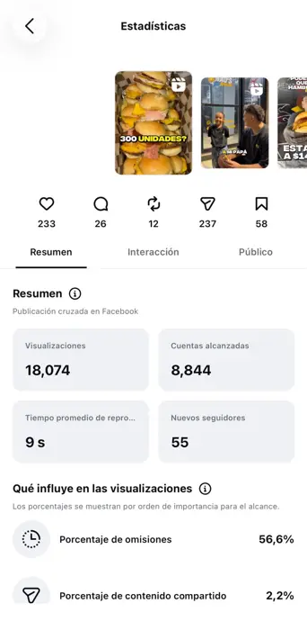 Nao's Burgers: 18 mil visualizaciones en un reel
